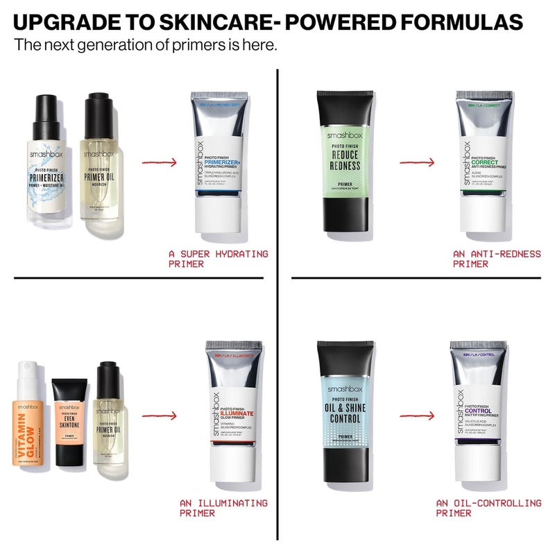 SmashBox Photo Finish Control Mattifying Face Primer with Salicylic Acid - Image 3