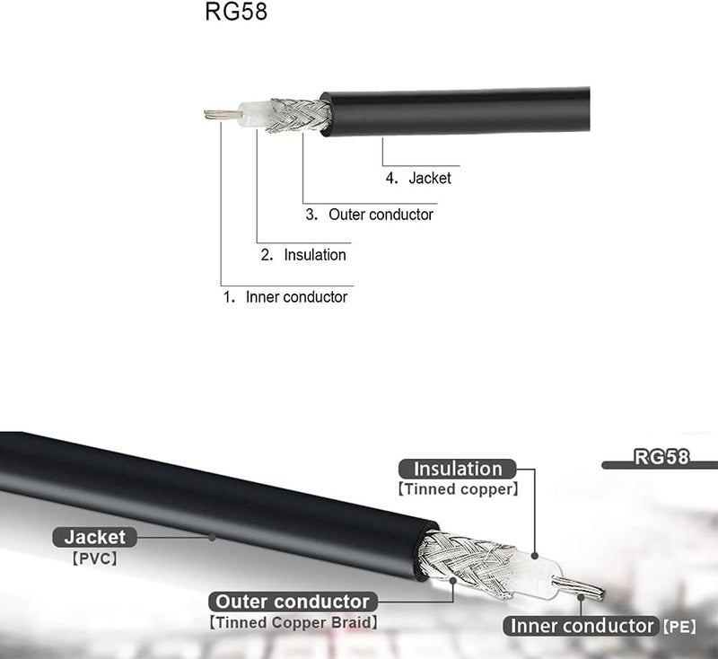 Superbat CB Coax Cable PL259 Jumper UHF RG58 Coaxial Cable 3ft +3pcs SMA/BNC/SO239 Adapter Kit for CB HAM Radio, Antenna Analyzer, Dummy Load, SWR Meter - Image 5