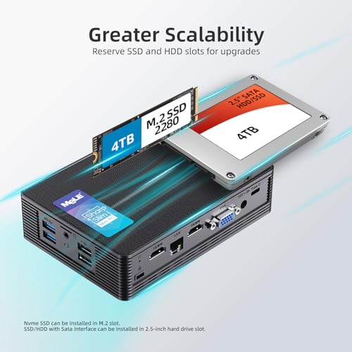 Mele كمبيوتر ميني بدون مروحة MeLE QuieterHD3 مع معالج Celeron N5105، 16GB 512GB، كمبيوتر صغير مكتبي مع Ethernet بسرعة Gigabit، WiFi 5، HDMI مزدوج 4K، فتح BIOS - مثالي للاستخدام الصناعي، والبث المباشر، والمكاتب - Image 3