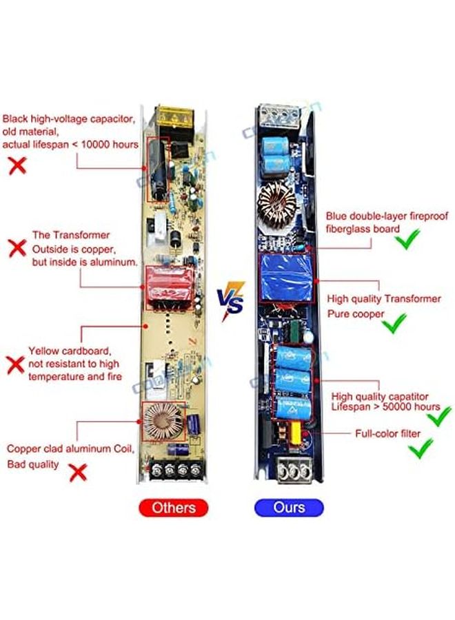 200W 12V LED Driver Power Supply Transformer Super Thin For LED Strip Light Bulb - Image 5