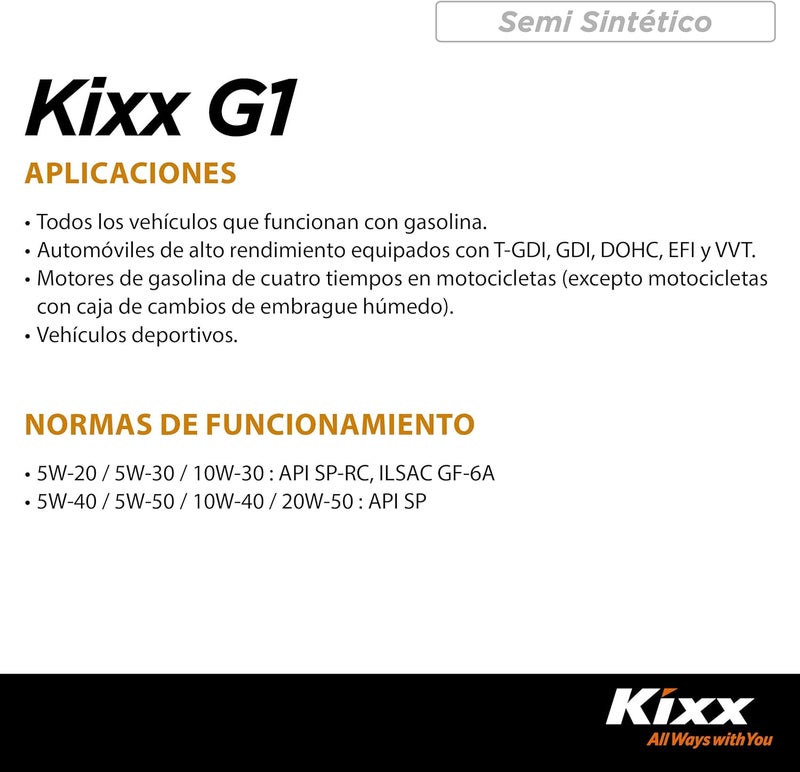 Kixx KEX API SN Plus 10W-40 Petrol Engine Oil - Image 3