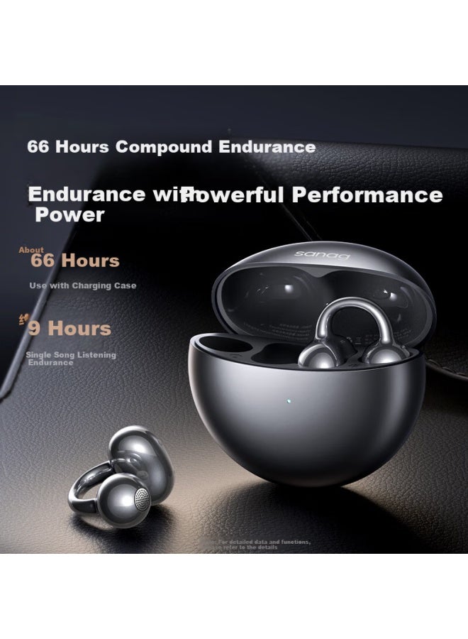 Sanag Saina S6s Pro Ii , Bluetooth Earphones, Clip-on Wireless Headphones, Open-style Sports Running Call Noise-cancelling Ear Clips, Ai Headphones - Image 5