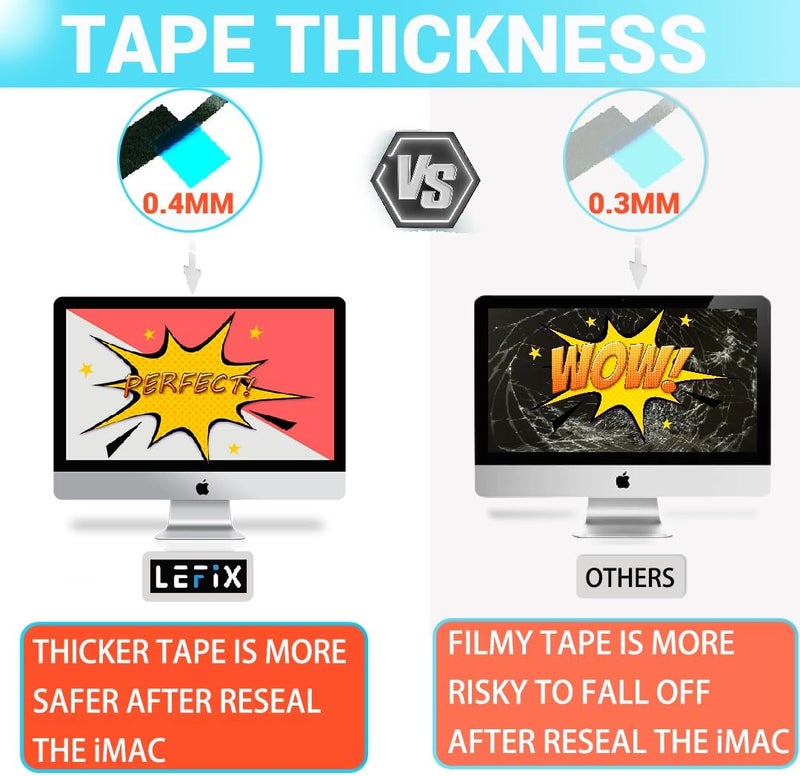 LeFix Replacement LCD Panel Adhesive Tape Strip Sticker + Opening Cutting Wheel Tool Kit for iMac 21.5'' 2012 2013 2014 2015 A1418 - Image 3