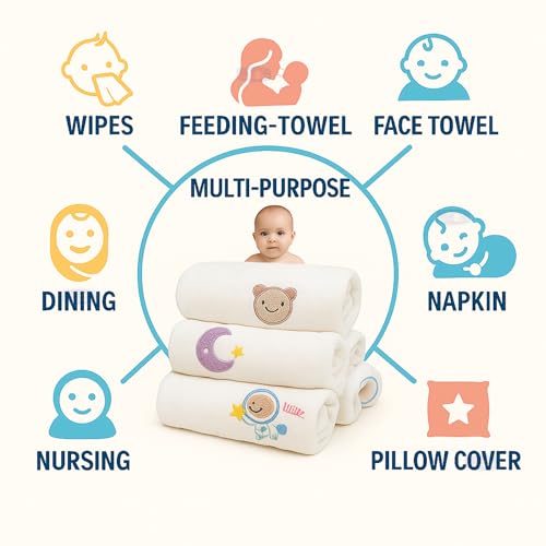 Koochie-Koo Muslin Cloth for New Born Baby 6 Layer 26 * 26Cm - 500 GSM (Pack of 5) Soft Cotton Face Towels Napkins & Burp Cloths Gentle Reusable Baby Wipes Multipurpose Hand & Face Cleaning Cloth - Image 4