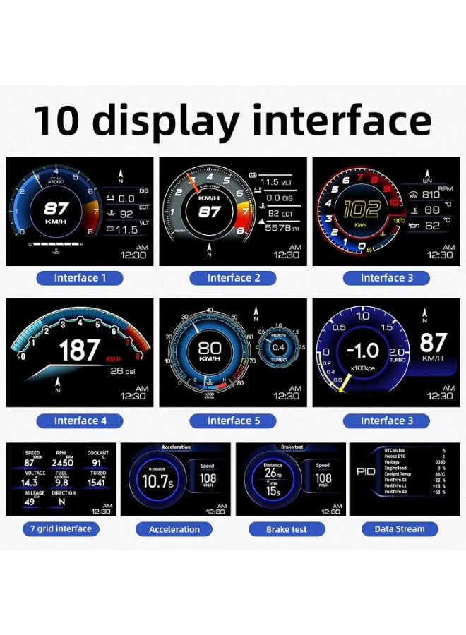 SHENGHUI Car HUD Head Up Display P6, OBD+GPS Smart Gauge, Works Great for All Cars - Image 4