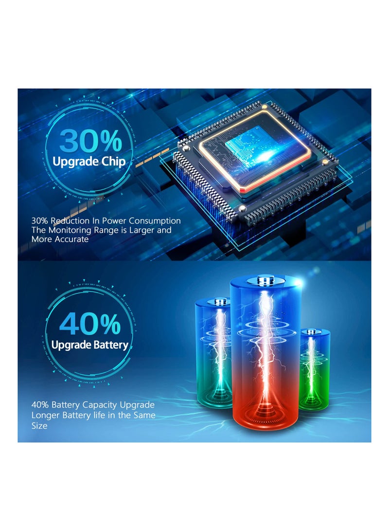 SOLARAE Pre-Programmed TPMS Sensor for Ford, Lincoln, Mercury - Tire Pressure Monitoring System Replacement Accessory 9L3Z1A189A - 1 Piece - Image 2