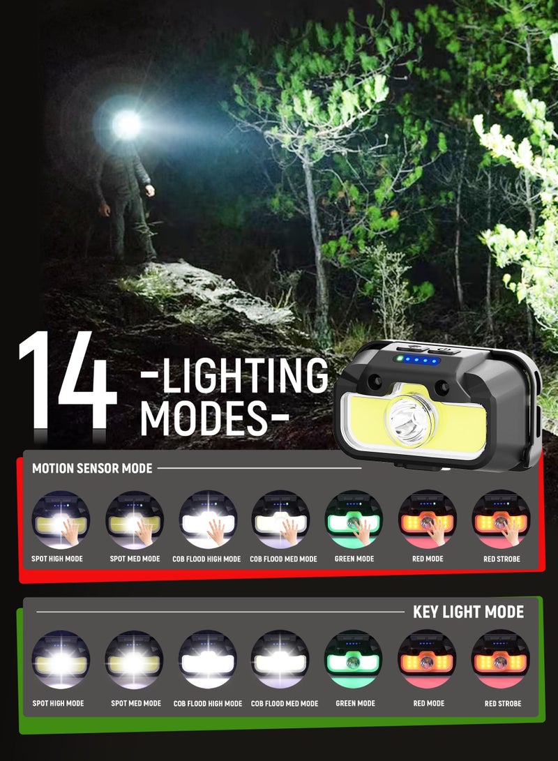 SYOSI 1300 Lumen Rechargeable Headlamp, Ultra Light, Bright with White, Red, Green Lights, 14 Adjustable Modes, Waterproof Motion Sensor Headlight for Camping, Running, Cycling, Hiking - Image 2