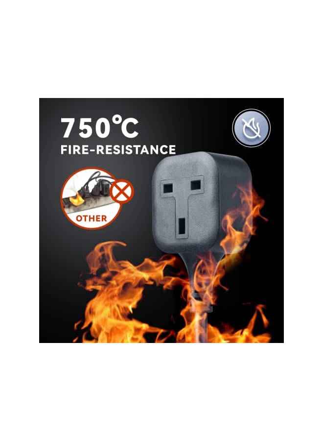 PROMASS Power Extension Lead,promass 1 Way Extension Cord with UK 3 Pin Plug Power Strips,Tough and Fireproof Single Extension Socket for Garden,Warehouse & Interior Renovation(Black) (2P2M) - Image 4