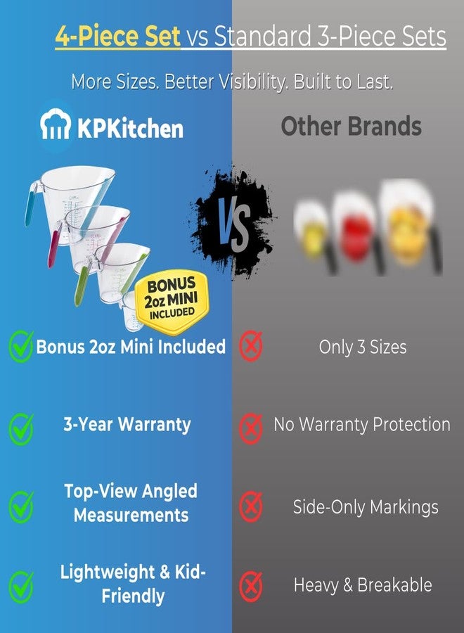 KPKitchen 4-Piece Angled Liquid Measuring Cups Plastic Set - BPA-Free Mini Oz, 1, 2 and 4 Plastic Measuring Cup Sizes - Measuring Cups For Liquids with ML & Cups Measures - Small & Large Measure Cup - Image 2