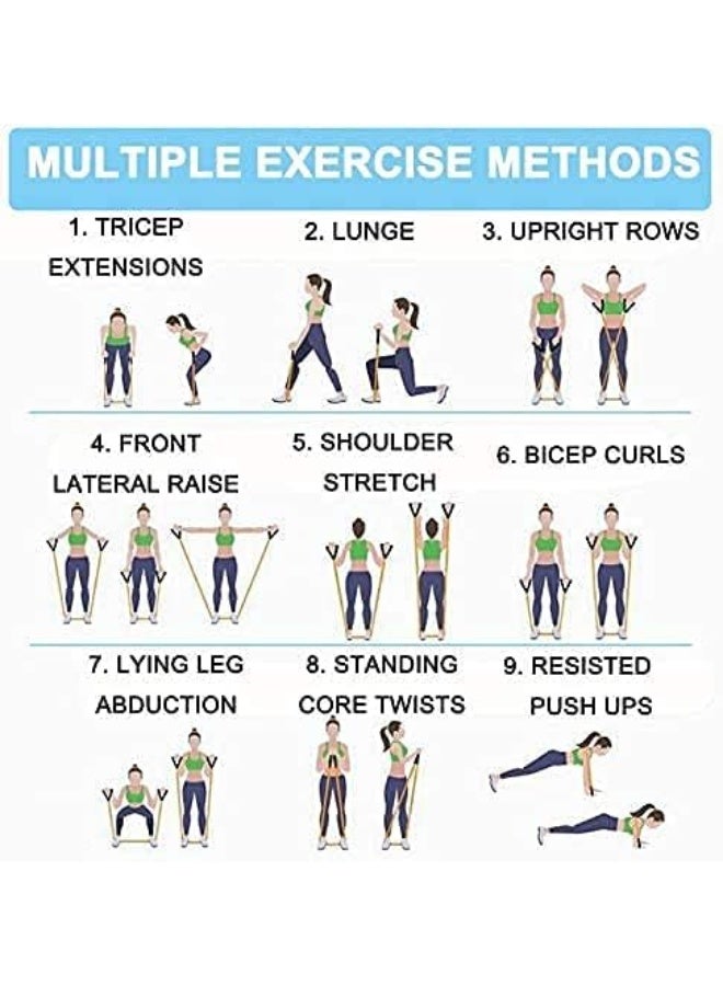 سبورت كيو حبل مقاومة مطاطي للتمارين من SportQ®️ – مقاومة عالية، مقابض مريحة، مضاد للتمزق، متعدد الاستخدامات لتمارين القوة والشد – مثالي للجيم والمنزل واليوغا واللياقة البدنية - Image 3