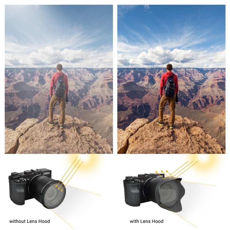 JJC Reversible Lens Hood Shade Protector & 67mm Filter Adapter Ring for Canon Powershot SX70 HS, G3 X, SX60 HS, SX50 SX40 HS, SX30 is, SX20 is, SX540 SX530 SX520 HS Replaces Canon LH-DC100 & FA-DC67B - Image 4