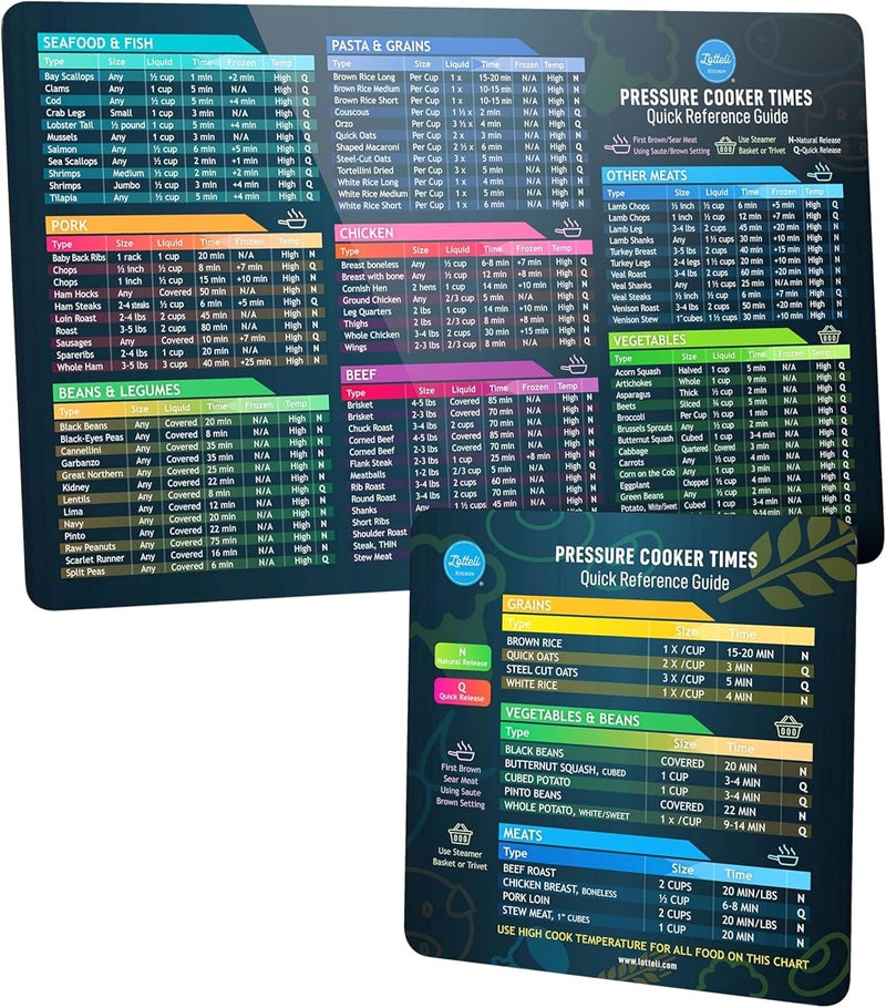 LOTTELI KITCHEN Instant Pot Cheat Sheet Magnet Set - Pressure Cooker Accessories Cook Times - Instapot Accessories - Instant Pot Accessories Quick Reference Guide Magnets - Black - Image 1