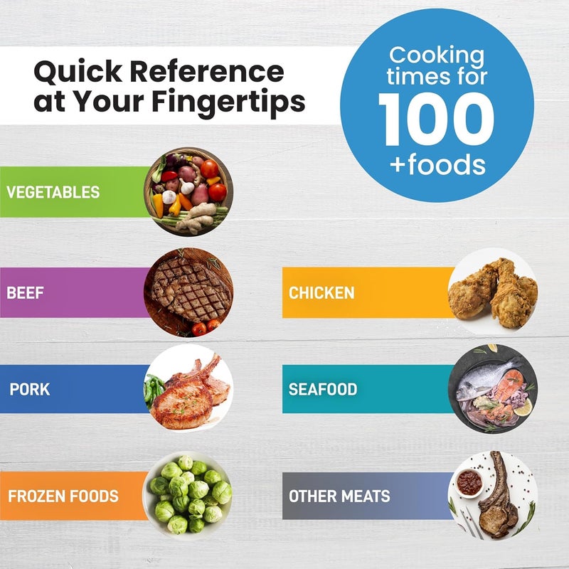LOTTELI KITCHEN Instant Pot Cheat Sheet Magnet Set - Pressure Cooker Accessories Cook Times - Instapot Accessories - Instant Pot Accessories Quick Reference Guide Magnets - Black - Image 4