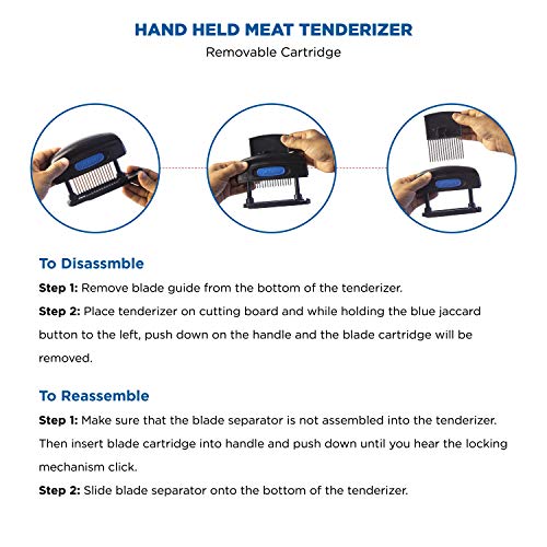 Jaccard 15-Blade Meat Tenderizer, Simply Better Meat Tenderizer, ABS Columns/ Removable Cartidge, NSF Approved, Black - Image 3