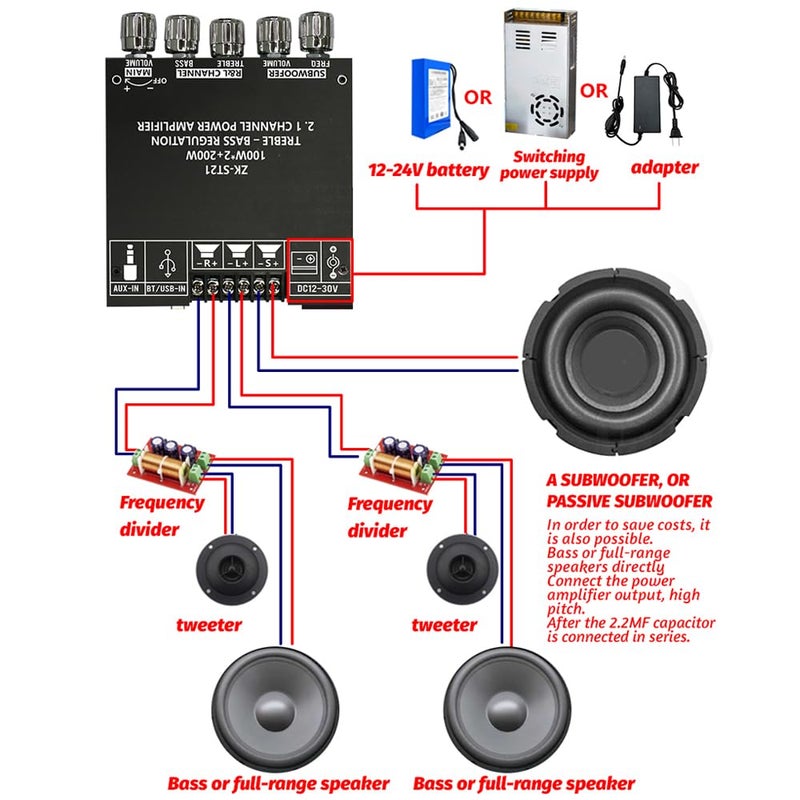 ZK-ST21 2.1 Channel Bluetooth Amplifier Board DC12-30V 10A Bluetooth Digital Amplifier Board 2.1 Channel 100W+100W+200W Subwoofer Power Audio Stereo Bass TPA3221 Chip - Image 3