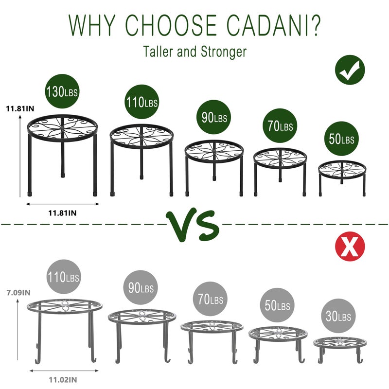 CADANI 5 Pack Metal Plant Stands for Outdoor Indoor, Anti-Rust Iron Flower Pot Stand, Heavy Duty Plant Pot Stand for Multiple Plant, Decoration Racks for Home, Patio & Garden - Image 3