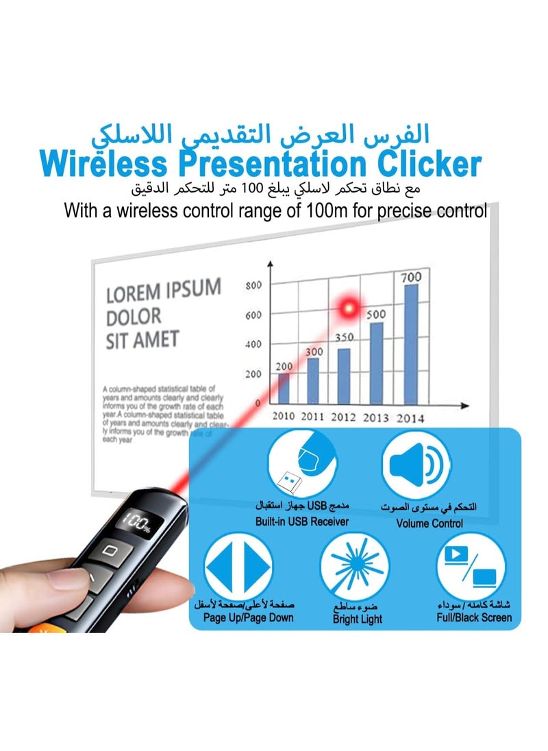 spa luxetique - Presentation Clicker Wireless Presenter 2.4GHz Presentation Remote Control PowerPoint Red Laser Pen with Hyperlink & Volume Control, Slideshow Clicker with Laser Pointer for Mac Laptop Computer Office - Image 1