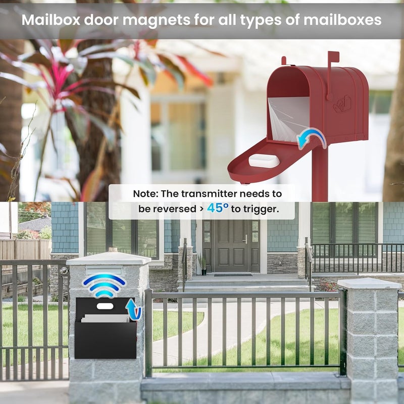 BITIWEND Mailbox Alarm, Wireless Long Range Mailbox Alert, Mailbox Chime Notification System 600 ft Long Range LED Light Flashing and Sound Reminderser Station for Delivered Mail - Image 2