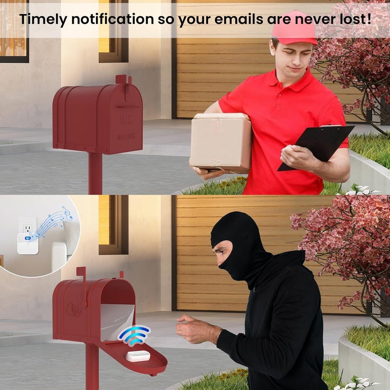 BITIWEND Mailbox Alarm, Wireless Long Range Mailbox Alert, Mailbox Chime Notification System 600 ft Long Range LED Light Flashing and Sound Reminderser Station for Delivered Mail - Image 3