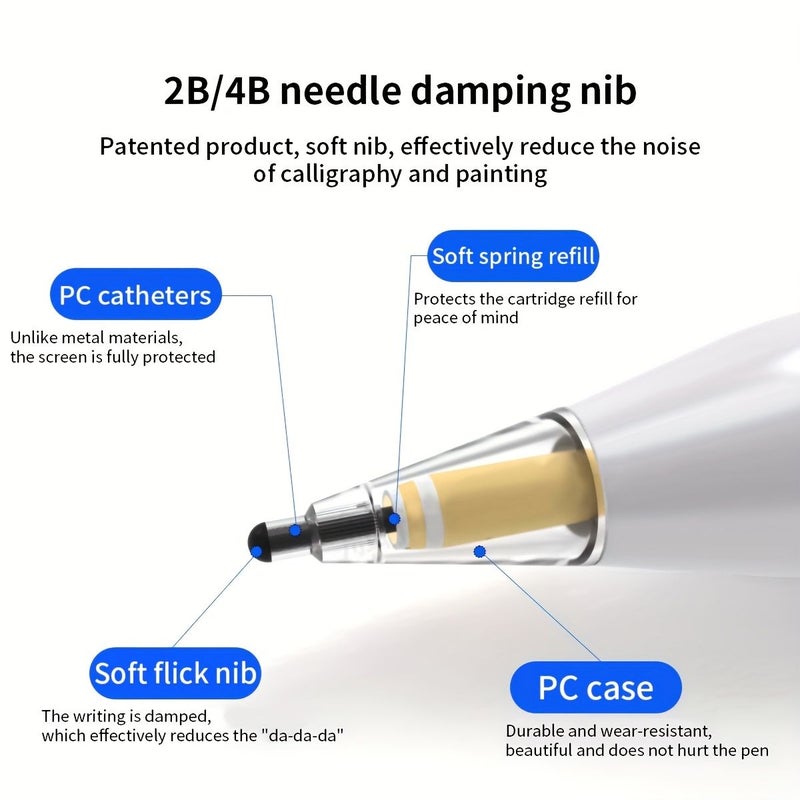 J8 قطعة معدنية قصيرة قابلة للتعديل لإعادة التركيب لـ Apple Pencil الجيل الأول والثاني وبرو USB-C - Image 4