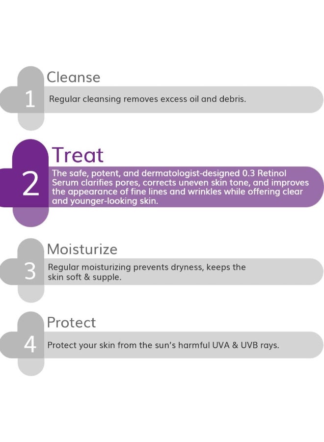 THE derma Co سيروم الوجه 0.3% ريتينول لبشرة أصغر سناً وخالية من العيوب - 30 مل - Image 4