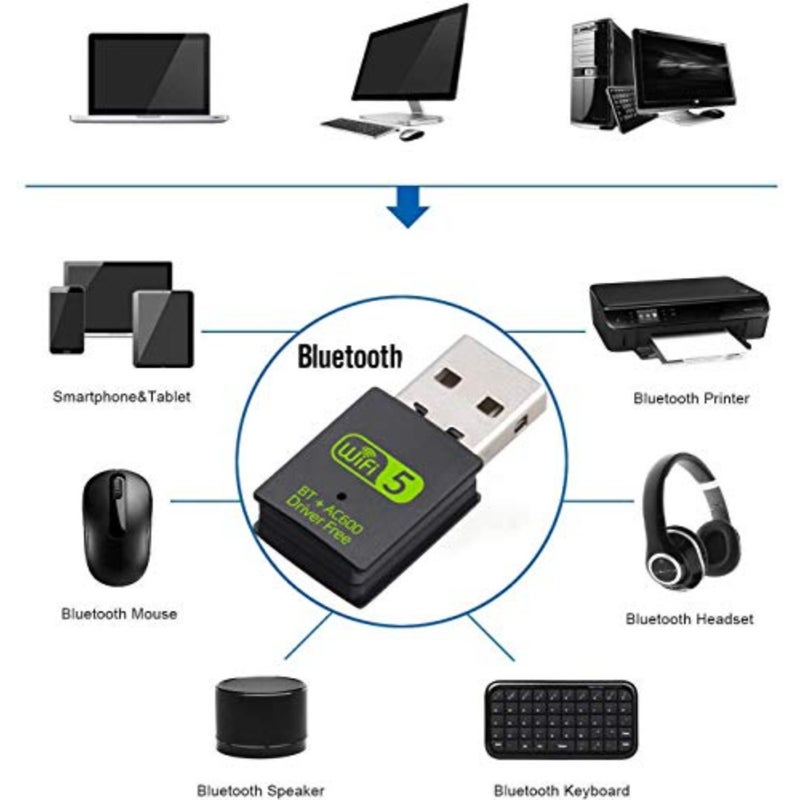 XVZ USB WiFi Bluetooth Adapter, 600mbps Dual Band 2.4G/5G Wireless WiFi Dongle Network Card for for Laptop Desktop Windows 10/8/8.1/7 - Image 2