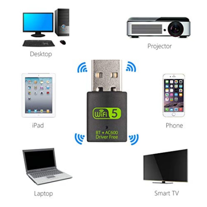 XVZ USB WiFi Bluetooth Adapter, 600mbps Dual Band 2.4G/5G Wireless WiFi Dongle Network Card for for Laptop Desktop Windows 10/8/8.1/7 - Image 5