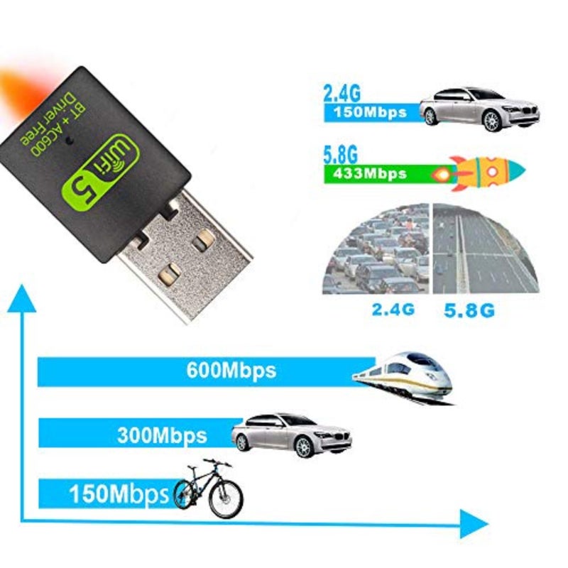 XVZ USB WiFi Bluetooth Adapter, 600mbps Dual Band 2.4G/5G Wireless WiFi Dongle Network Card for for Laptop Desktop Windows 10/8/8.1/7 - Image 3