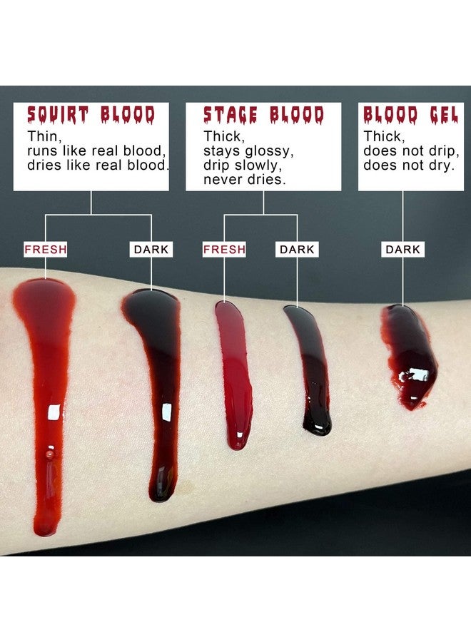 DELISOUL Stage Blood 1 Fl Oz(30Ml),Ultra-Realistic Fake Blood,Halloween Cosplay Special Effect Wound Fx Blood For Theater,Costume Maleup,Zombie,Vampire,Monster Sfx Makeup,Drips & Never Dries,Dark - Image 2