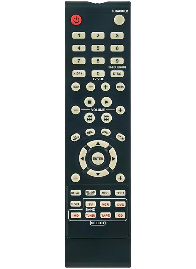 erorex - Eur7702110 Replaced Remote Control Compatible With Panasonic Av Amplifier Sa He7 Sc He7 Sa He9 Sa He9Egs Sahe9 Sahe9Egs Sahe7 Sche7 - Image 1