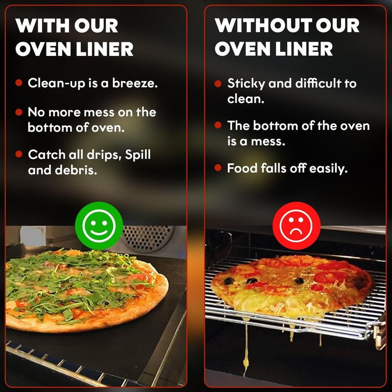 Grill Magic 3 Pack Non-Stick Heavy Duty Oven Liners Set for Bottom of Electric Oven by - Thick, Heat Resistant Fiberglass Mat - Easy to Clean, Reduce Spills, Stuck Foods & Clean Up - BPA Free - Image 5