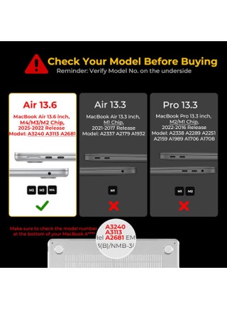 جراب صلب شفاف تمامًا لجهاز MacBook Air مقاس 13.6 بوصة، طراز M4 (2025/2024/2023/2022) M3 M2 A3240/A3113/A2681 - جراب كمبيوتر محمول مع غطاء لوحة مفاتيح وواقي شاشة وقطعة قماش للتلميع. - view 2