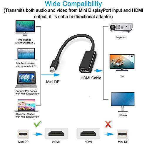 QCEs Mini DisplayPort to HDMI Adapter, Thunderblot to HDMI Cable Adapter Compatible with Apple MacBook Air Pro, iMac,Microsoft Surface Pro Dock to TV/Monitor/Projector Black - Image 5