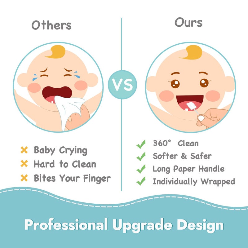 بابابليك 100-Pack Baby Tongue Cleaner Newborn, Baby Disposable Infant Toothbrush, Upgrade Baby Oral Gum Cleaner with Paper Handle for Babies and Infants Ages 0-2 Years - Image 5