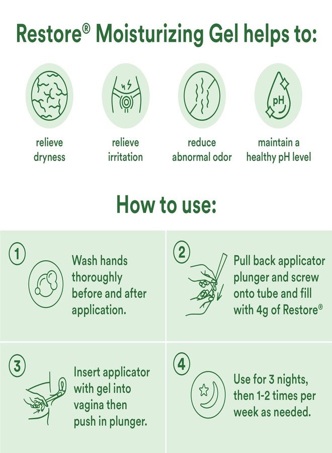 Good Clean Love Restore Moisturizing Vaginal Gel, pH-Balanced Vaginal Moisturizer, Water-Based Feminine Care with Aloe Vera & Lactic Acid, Reduces Dryness, Discomfort & Odor for Women, 2 Oz (2-Pack - Image 2