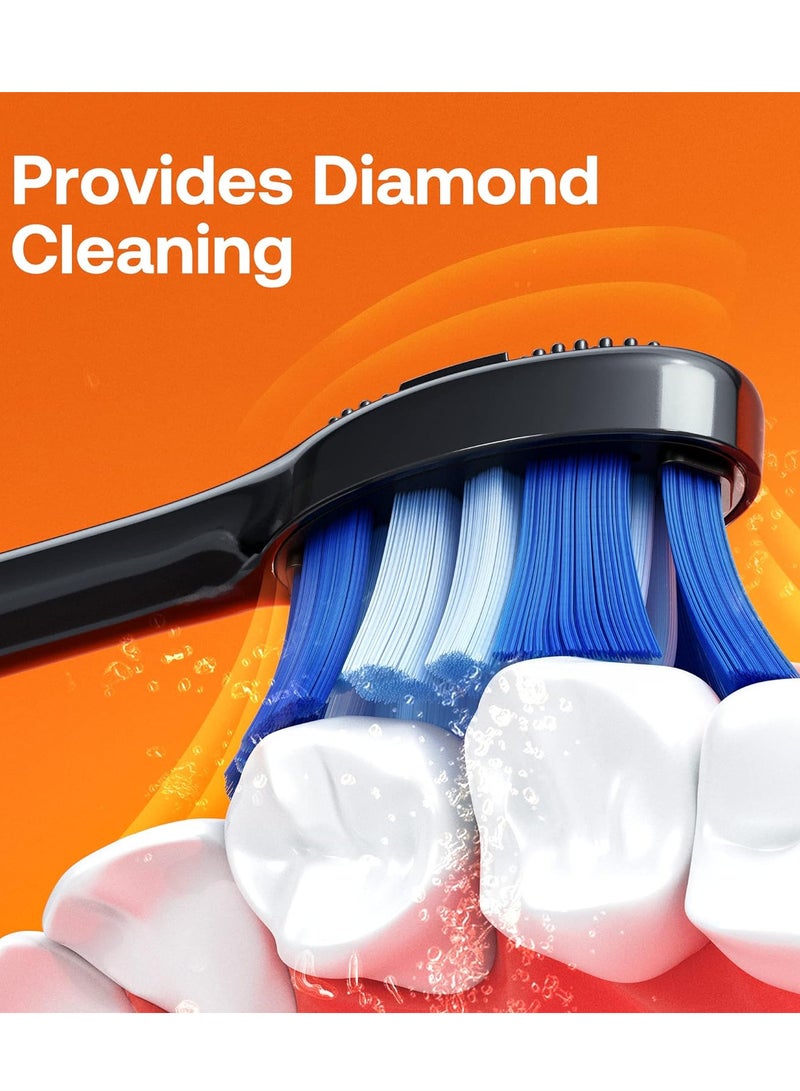 Bitvae Smart S3 Sonic Electric Toothbrush for Adults, 180-Day Battery Life Rechargeable Electric Power Toothbrush with Pressure Sensor, Electric Toothbrush with 4 Brush Heads, Travel Case, Dark Blue - Image 2