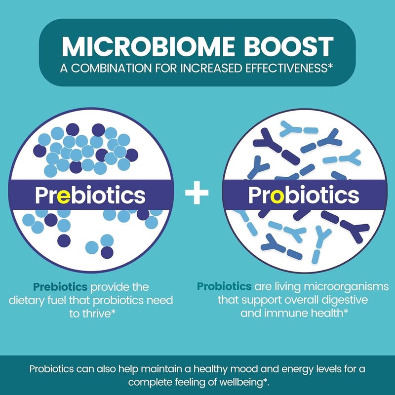 Zentastic Probiotics  Prebiotics Supplement  50 Billion CFU  for Men  Womens Immune  Digestive Health  16 Strains  Shelf Stable  60 Delayed Release Veggie Capsules - Image 4