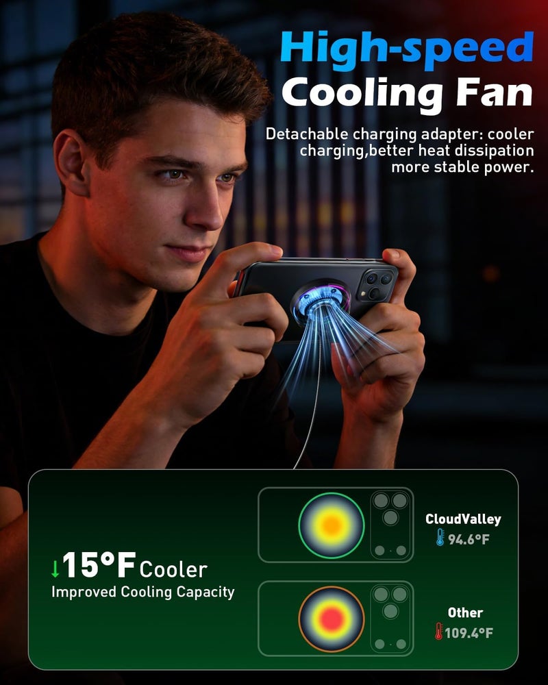 CloudValley 25W Wireless Car Charger Mount with RGB Light, Magnetic Car Phone Holder with Cooling Fan & 45W Adapter, 360° Rotating Vacuum Suction Mount, Only Design for MagSafe iPhone 17/16/15/14/13 - Image 5