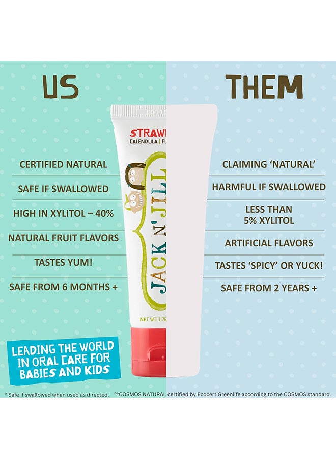 Jack N' Jill Jack N’ Jill Natural Toothpaste Flavour-Free 50g, Ecocert Certified, Gentle, Fluoride-Free, Safe for Sensitive Baby Gums - Image 5