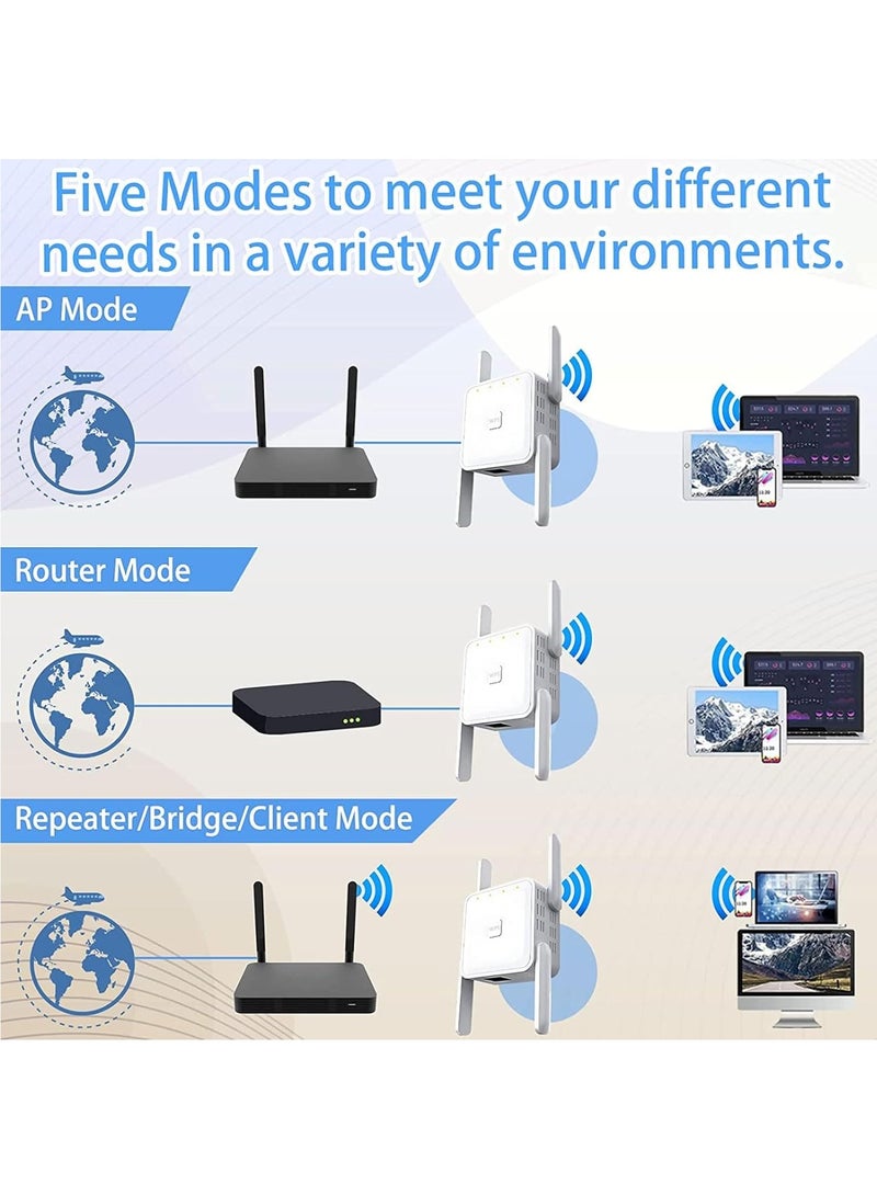 Wifi Extender,WiFi Repeater,5G 1200Mbps Dual Band WiFi Booster For Home,Internet Booster With Ethernet, With 4 Antennas, Easy Setup - Image 5