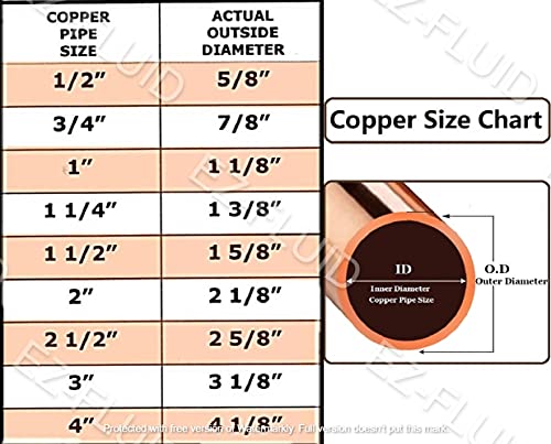 EZ-FLUID EZFLUID Plumbing Heavy Duty 2 Press x Press LF Pro press 90 Degree Elbow Copper Fittings wPro Type Press Copper Pipe ConnectionResidentialCommercial1 - Image 3