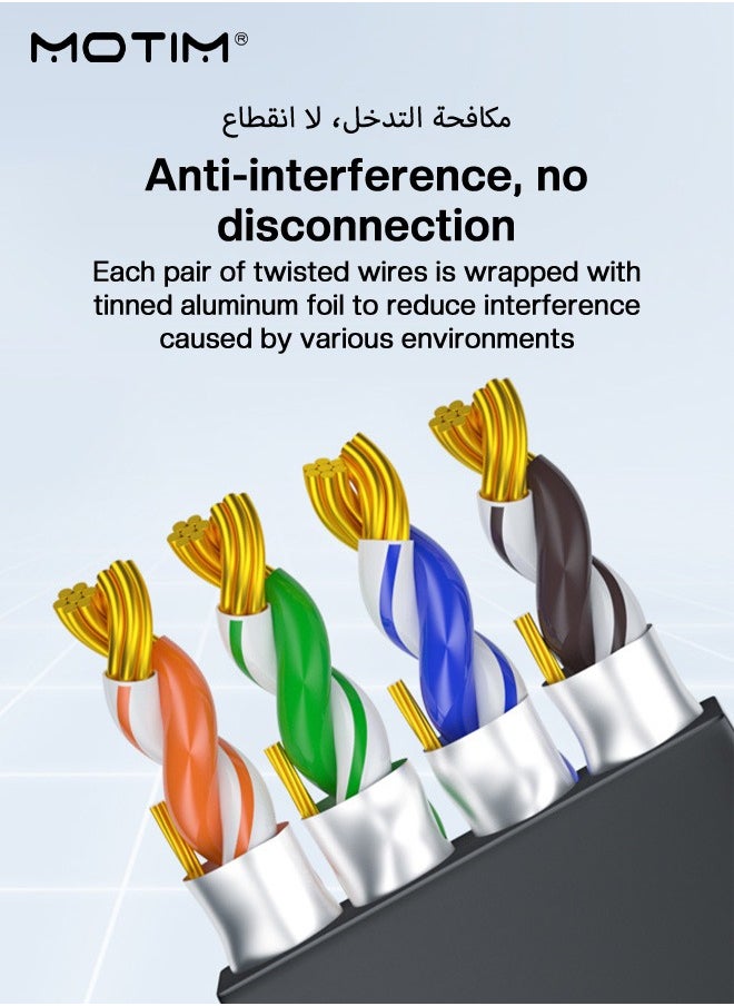 Motim Ethernet Cable 2M, Cat 6 Gigabit Network Cord, High-Speed 1000Mbps RJ45 Internet Cable, Double Shielded Ethernet Cable Compatible with Gaming Switch PS4 PS5 PC Router TV Xbox  - Image 5