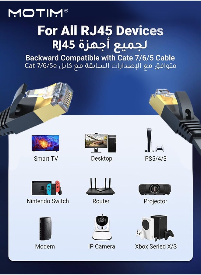 Motim - Ethernet Cable 2M, Cat 6 Gigabit Network Cord, High-Speed 1000Mbps RJ45 Internet Cable, Double Shielded Ethernet Cable Compatible with Gaming Switch PS4 PS5 PC Router TV Xbox - Image 1