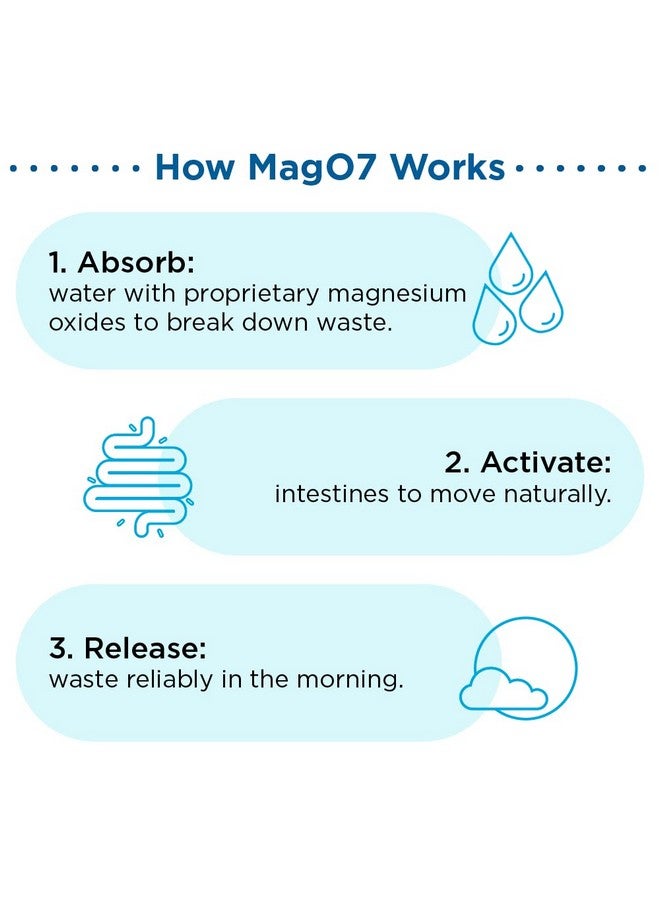 ان بي بيور nbpure MagO7 - تطهير القولون الطبيعي وإزالة السموم - تخفيف الإمساك العرضي وتليين البراز ودعم الانتفاخ للرجال والنساء - أكسيد المغنيسيوم الأوزوني، 30 كبسولة - Image 4