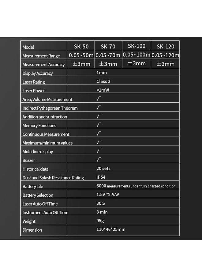 Generic Intelligent Laser Rangefinder Digital Laser Distance Meter with Single Continuous Volumes Area Pythagoras Measurement Modes Adjustable Function IP54 Waterproof  - Image 5