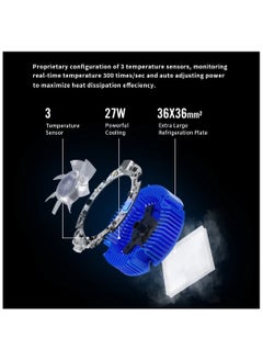 FlyDigi B7 Back Clamp Cooler - Intelligent Temperature Control 2.0  - Image 3