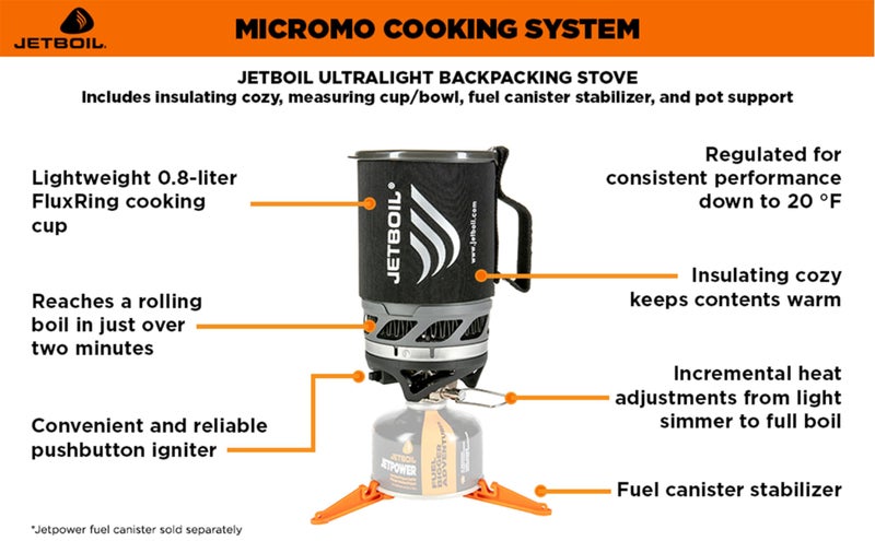 Jetboil MicroMo Carbon - Image 2