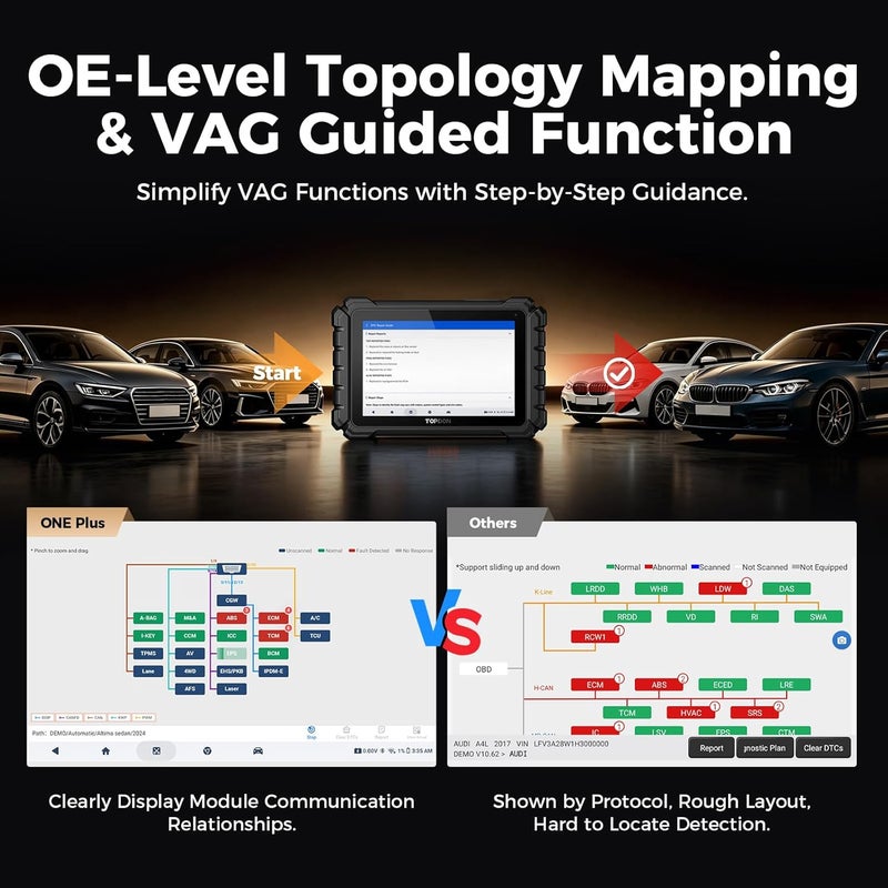 TOPDON ONE Plus Professional Automotive Diagnostic Scanner, ECU Programming, J2534 Pass-Thru, CAN-FD DoIP, 50+ Service Functions, Topology Mapping, IMMO, Android 12, 10.1 Inch Display - Image 4