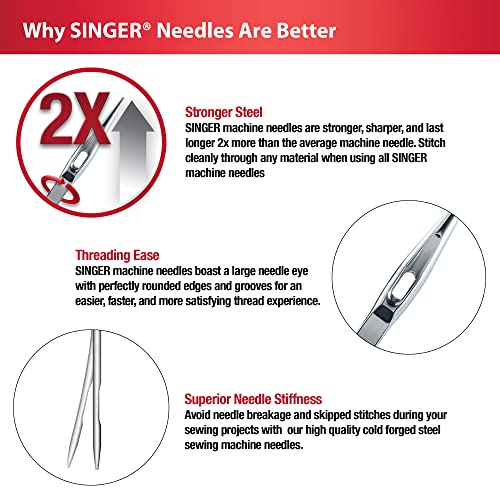 SINGER 4715 Universal Regular Point Machine Needles, Size 80/12, 4-Count - Image 5