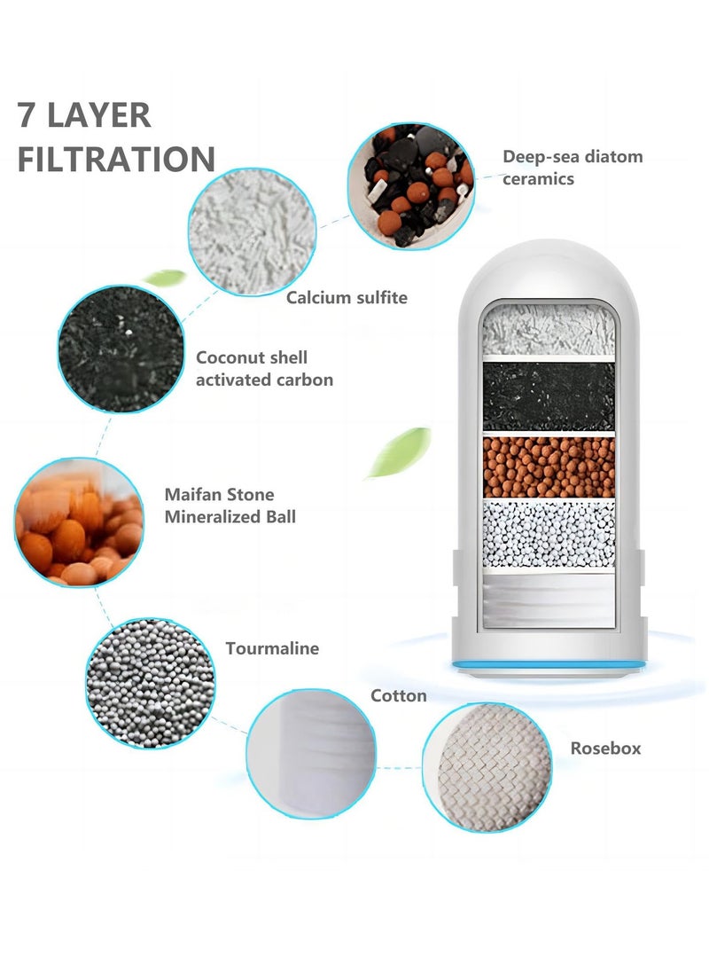 Cool Baby - Sink Water Filter Faucet Mounted Tap Water Filtration System 7-layer Filtration To Reduce Lead, Chlorine Sand and Heavy Metals with an Additional Replacement Filter Element Provided - Image 1